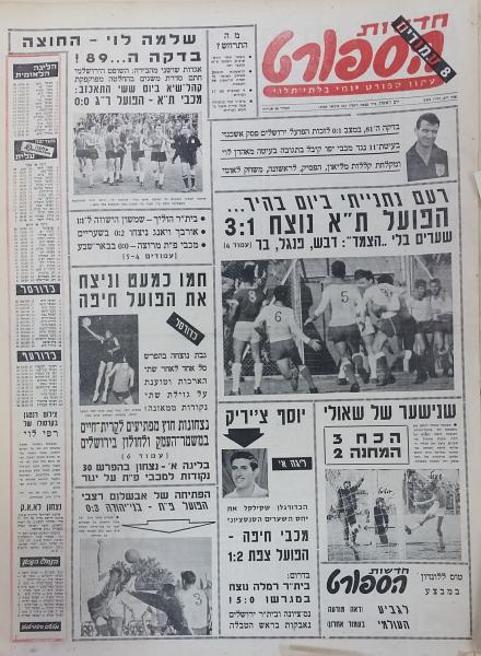 עמוד השער של חדשות הספורט
