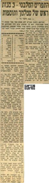 ניתוח המשחק מתוך חדשות הספורט.