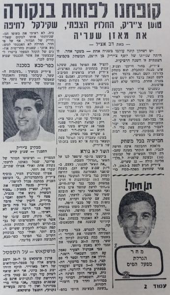 ראיון עם שחקן הפועל צפת ואקס הפועל פ"ת, יוסף צ'יריק (חדשות הספורט, 19 בינואר 1966)