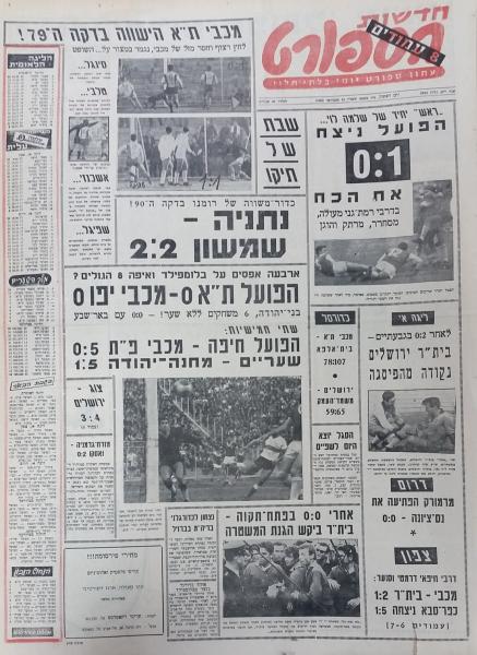 עמוד השער של חדשות הספורט