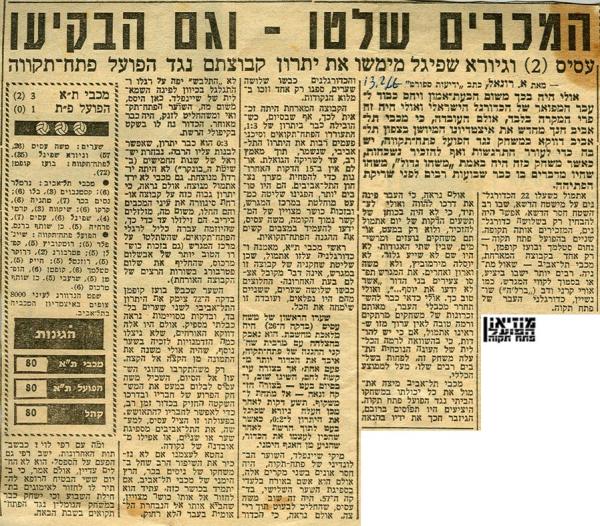 סיקור המשחק מתוך ידיעות אחרונות.