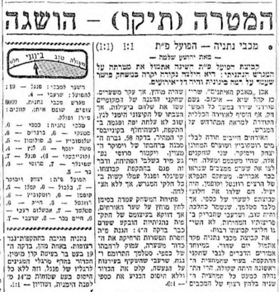 סיקור המשחק במעריב