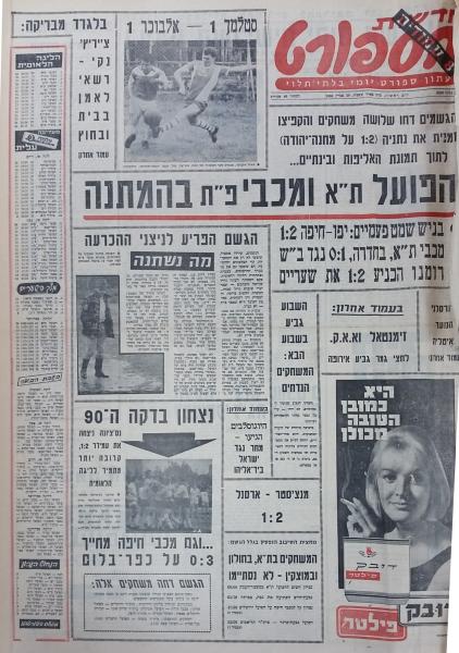 מחזור 24 - הכח רמת-גן (1:1) - עמוד השער של חדשות הספורט