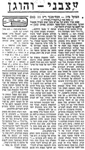 מחזור 24 - הכח רמת-גן (1:1) - סיקור המשחק במעריב