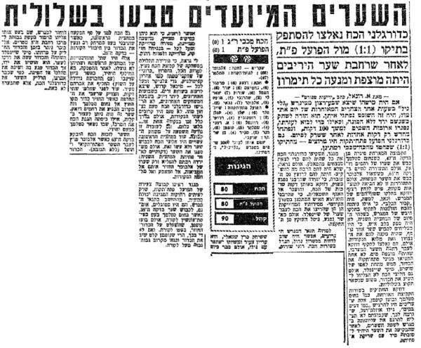 מחזור 24 - הכח רמת-גן (1:1) - סיקור המשחק בידיעות אחרונות