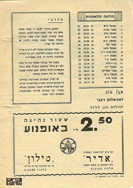 מחזור 25 - מכבי פתח-תקוה (1:1) - תוכניית המשחק (עמוד שני).