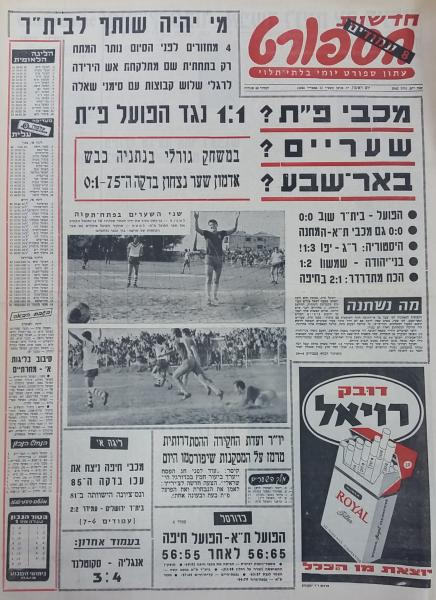 עמוד השער של חדשות הספורט
