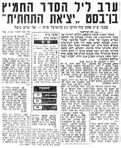 סיקור המשחק בידיעות אחרונות