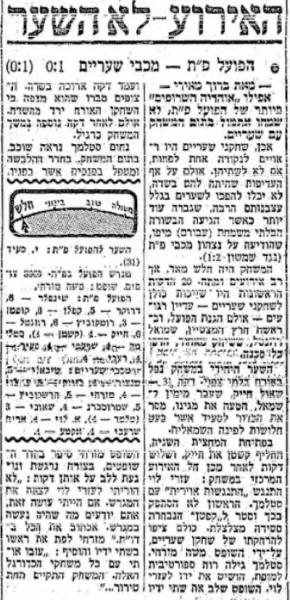 מחזור 27 - מכבי שעריים (0:1) - סיקור המשחק במעריב