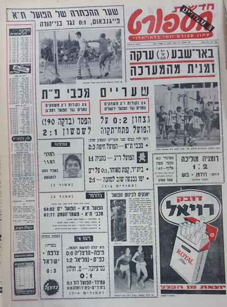 מחזור 28 - מכבי שעריים (2:0) - עמוד השער של חדשות הספורט