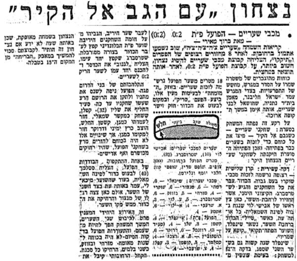 מחזור 28 - מכבי שעריים (2:0) - סיקור המשחק במעריב
