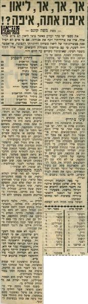 ניתוח המשחק מתוך חדשות הספורט.