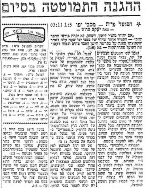 סיקור המשחק במעריב