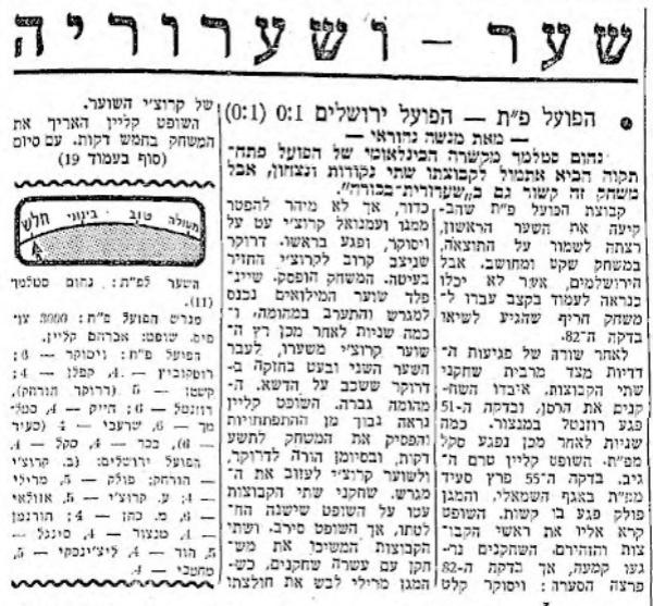 מחזור 1 - הפועל ירושלים (0:1) - סיקור המשחק במעריב