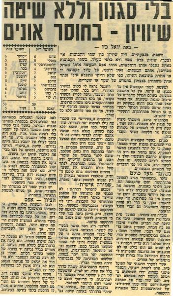 ניתוח המשחק מתוך חדשות הספורט.