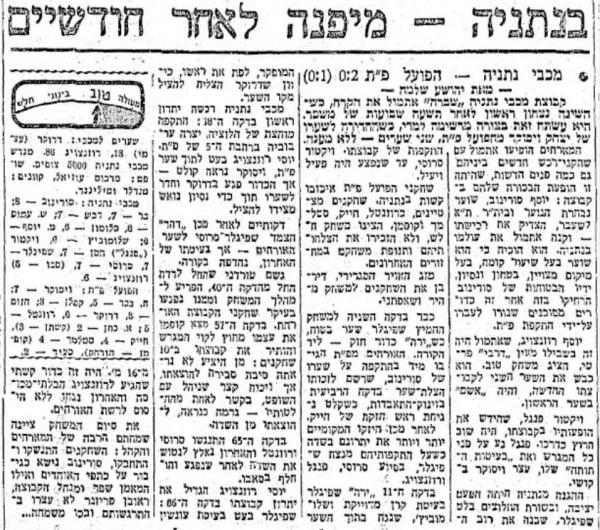 סיקור המשחק במעריב