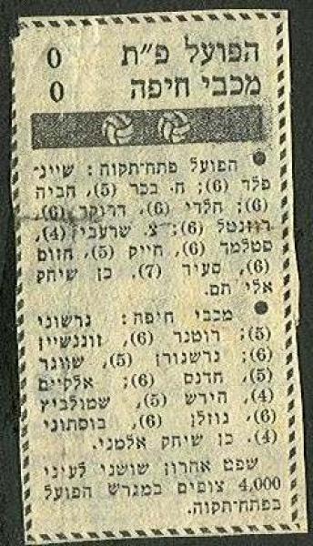 נתוני המשחק מתוך ידיעות אחרונות.