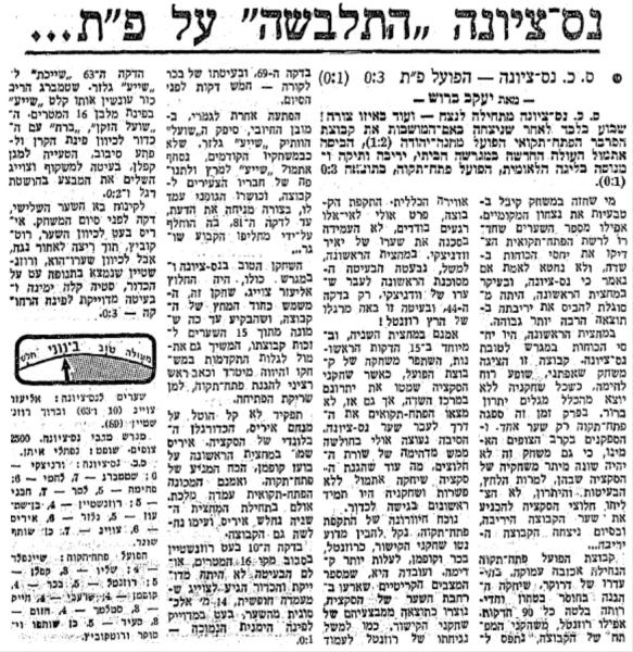 סיקור המשחק במעריב