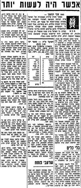 סיקור המשחק בחדשות הספורט