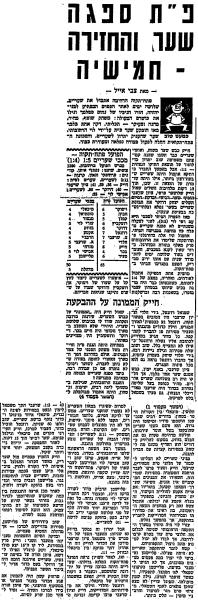 סיקור המשחק בחדשות הספורט