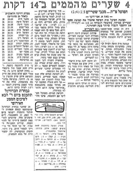סיקור המשחק במעריב