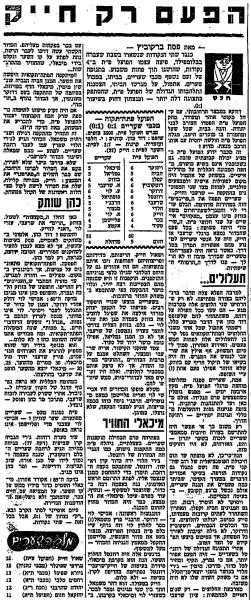 סיקור המשחק בחדשות הספורט