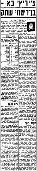 סיקור המשחק בחדשות הספורט