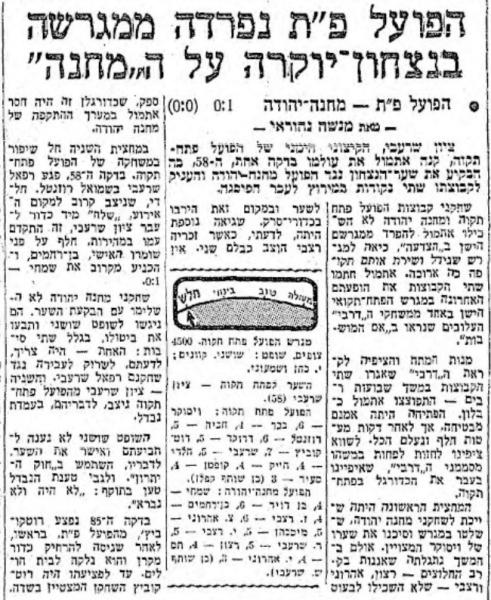 סיקור המשחק במעריב
