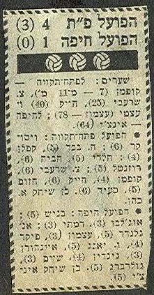 נתוני המשחק מתוך ידיעות אחרונות.