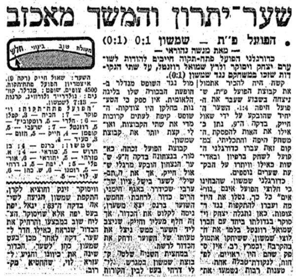 סיקור המשחק במעריב