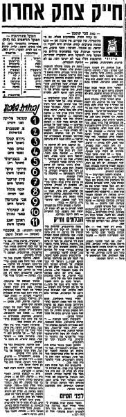 סיקור המשחק בחדשות הספורט