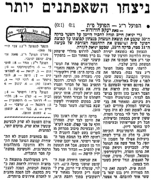 סיקור המשחק במעריב