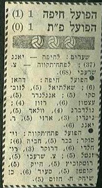 נתוני המשחק מתוך ידיעות אחרונות.