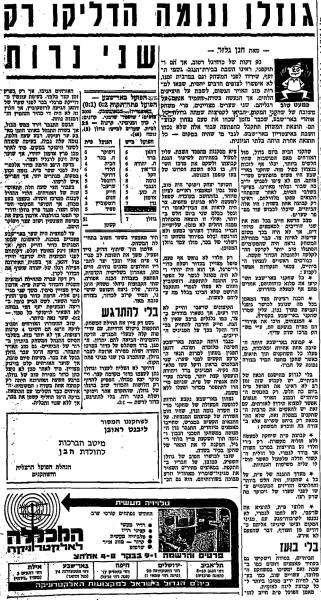 סיקור המשחק בחדשות הספורט