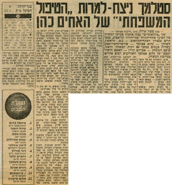 סיקור המשחק מתוך ידיעות אחרונות.