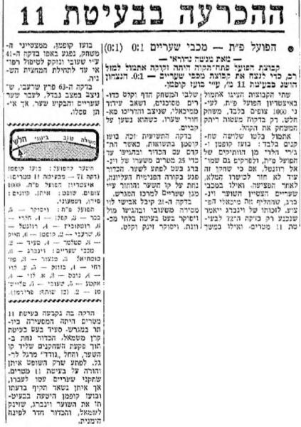 סיקור המשחק במעריב