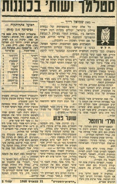 סיקור המשחק מתוך חדשות הספורט.