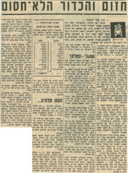 סיקור המשחק מתוך חדשות הספורט.
