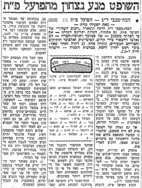 סיקור המשחק במעריב