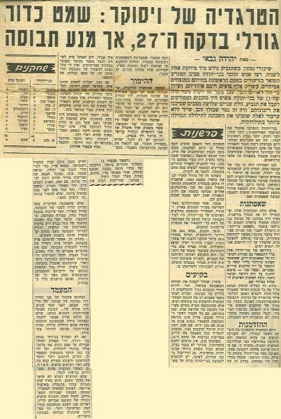 ניתוח המשחק מתוך חדשות הספורט.