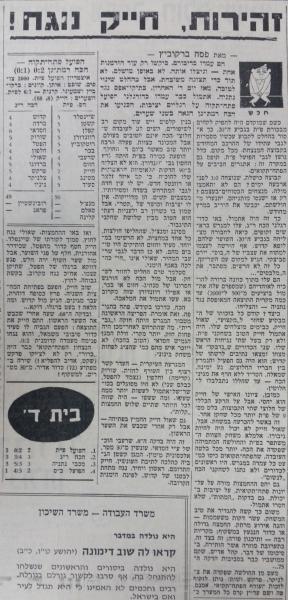 סיקור המשחק בחדשות הספורט
