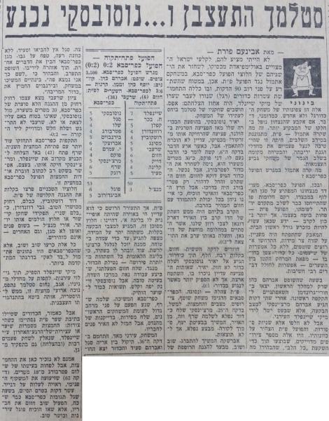 סיקור המשחק בחדשות הספורט