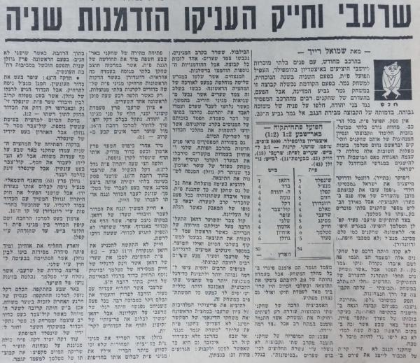 סיקור המשחק בחדשות הספורט