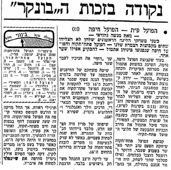 סיקור המשחק במעריב