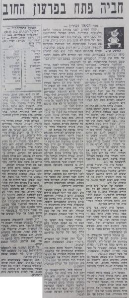 סיקור המשחק בחדשות הספורט