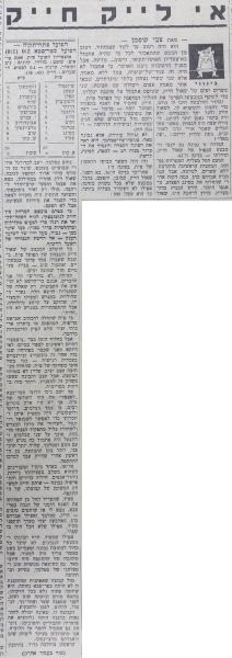 סיקור המשחק בחדשות הספורט