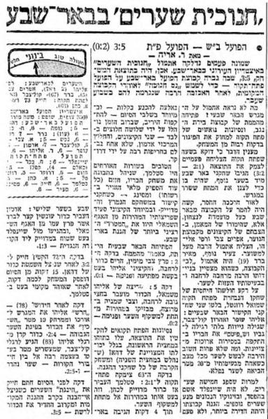 סיקור המשחק במעריב