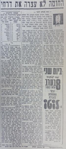 סיקור המשחק בחדשות הספורט