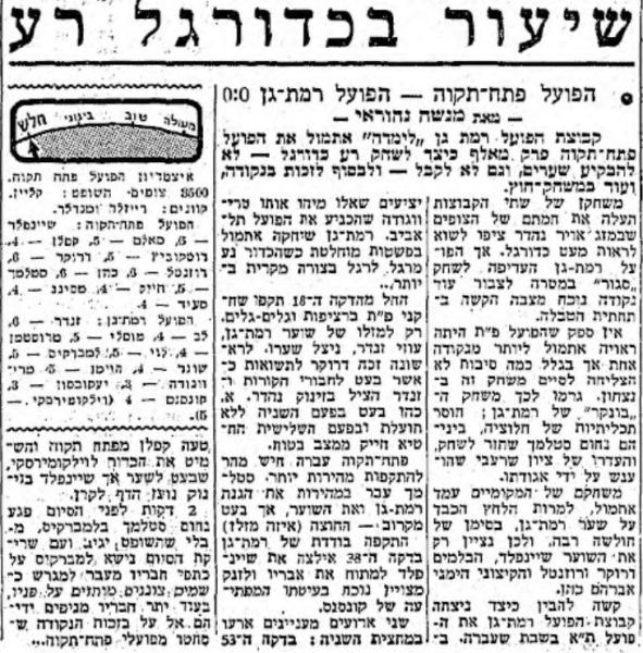 סיקור המשחק במעריב