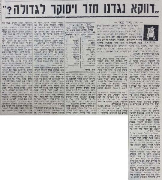 סיקור המשחק בחדשות הספורט